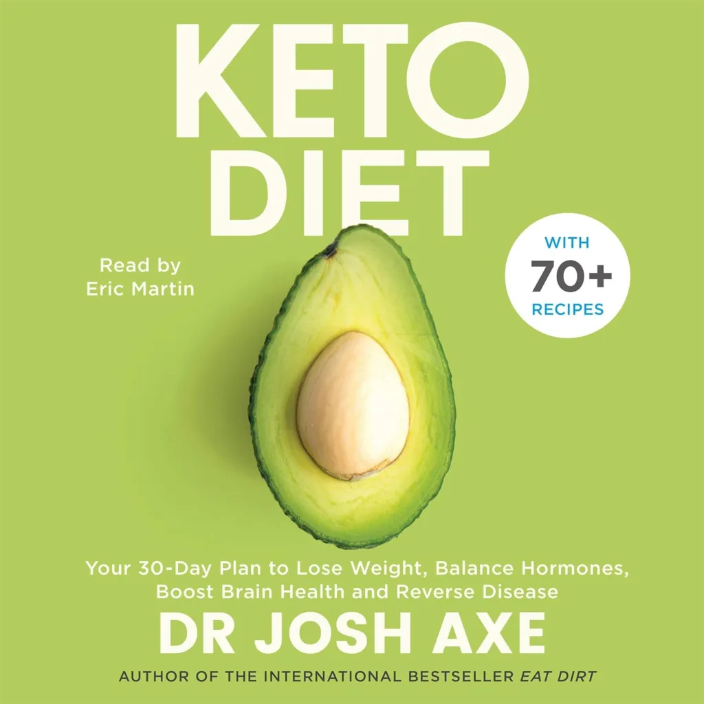 Affordable 30-Day Keto Plan Guide