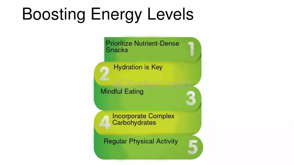 Boost Your Daily Energy Levels with These Simple Habits
