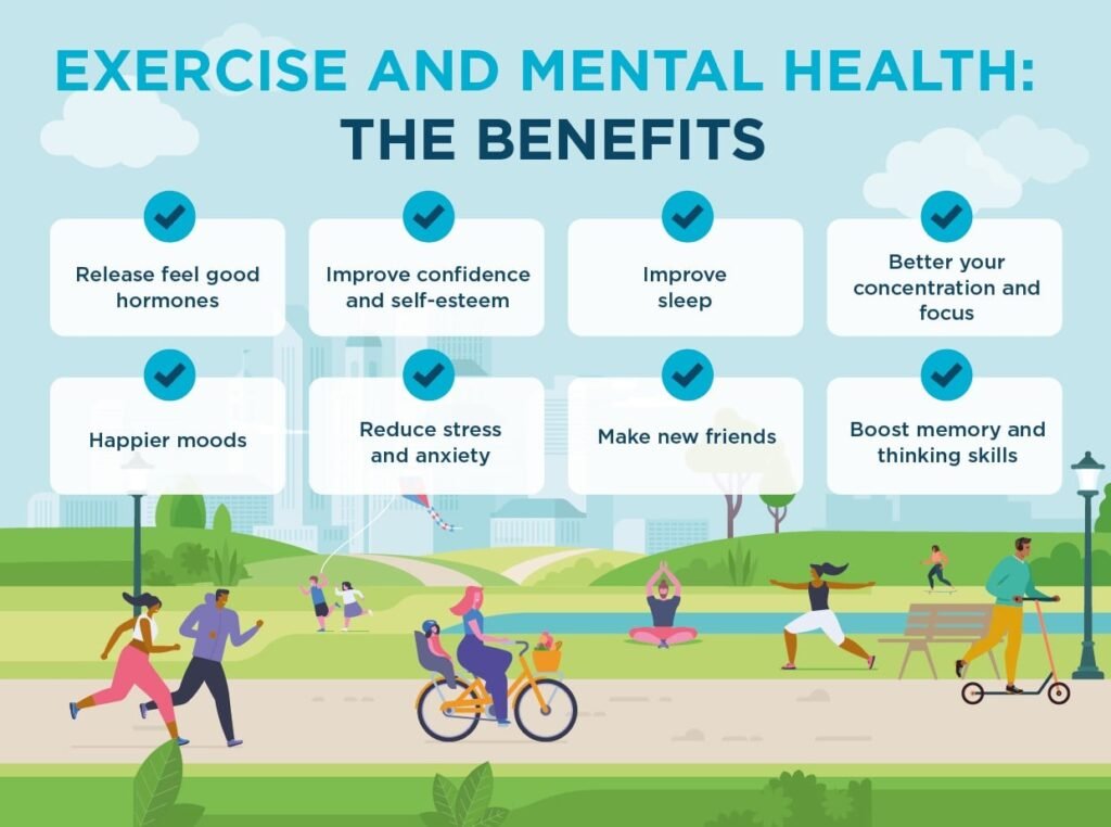 Power of Exercise to Combat Anxiety and Depression Power of Exercise to Combat Anxiety and Depression