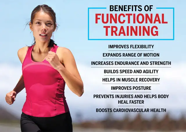 Benefits of Functional Fitness Benefits of Functional Fitness