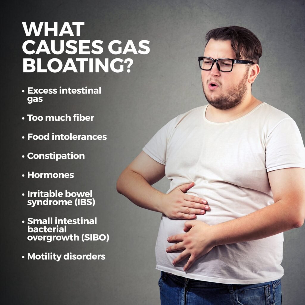 What Causes Bloating? What Causes Bloating?