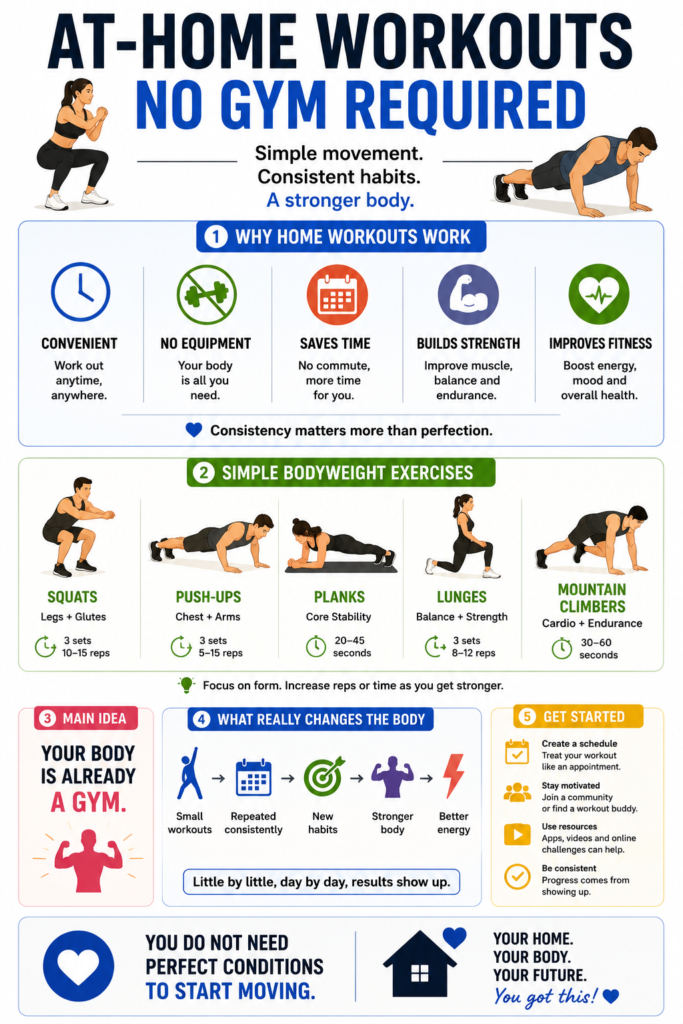 Effective At-Home Workouts: No Equipment, No Problem!