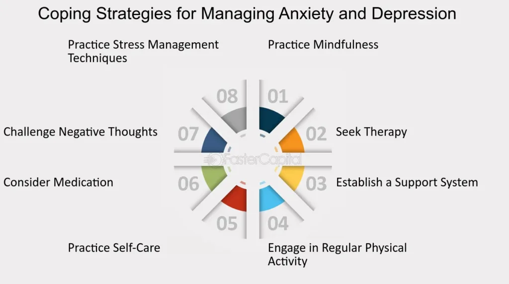 Helpful Techniques for Managing Anxiety