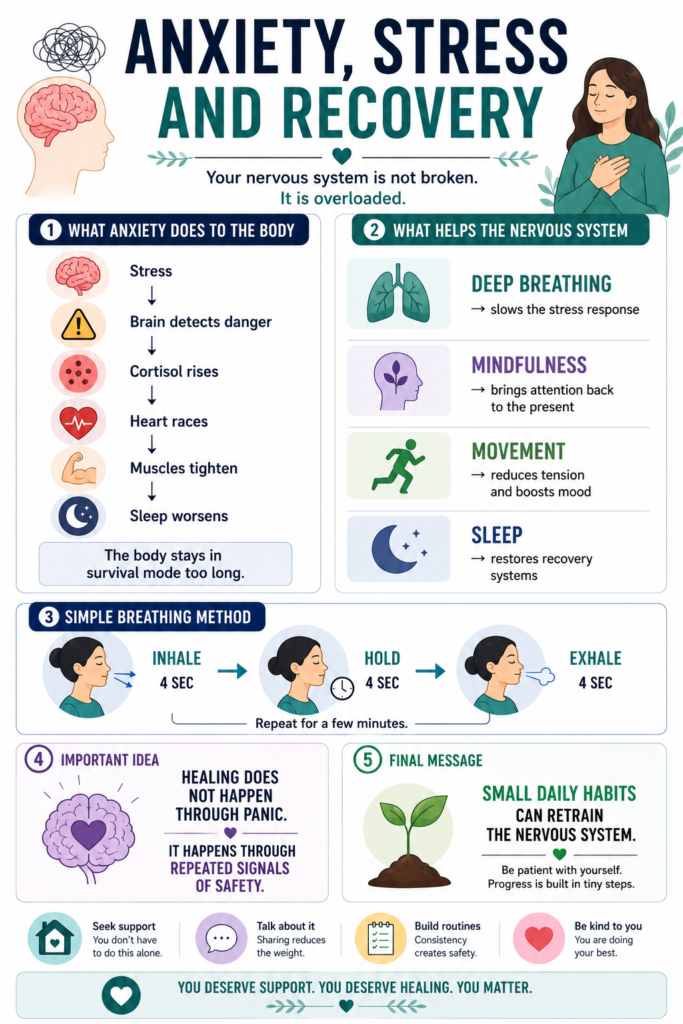 Stress Management, and Anxiety