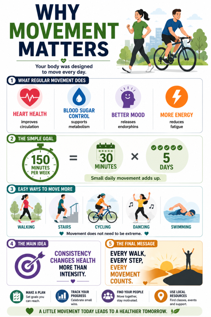 The Essential Guide to Regular Physical Activity: Your Path to a Healthier Life