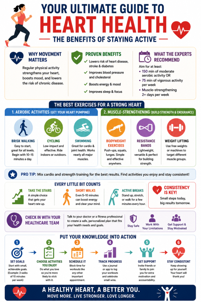 Your Ultimate Guide to Heart Health: The Benefits of Staying Active